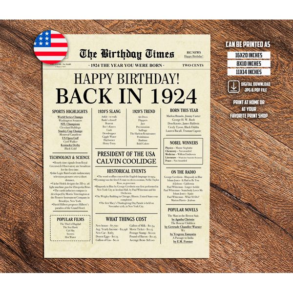 1924 Poster 99th Birthday Newspaper Sign 1924 Birthday Pos Inspire 1924-poster-99th-birthday-newspaper-sign-1924-birthday-pos-inspire