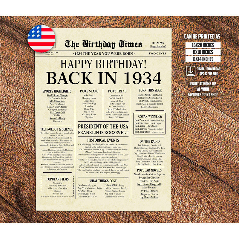 1934 birthday poster