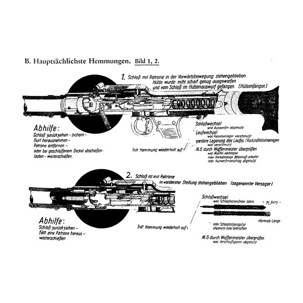German machine gun MG34 weapon diagram-German machine gun MG34 arms schema-German machine gun MG34 arm chart-German machine gun MG34 armament schematic-German m