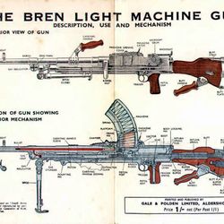 BREN Light Mashin Gun Description Use and Mechanism 1938 weapon diagram, BREN Light Mashin Gun Description Use and Mecha