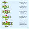 nike grinch face new year christmas logo machine embroidery designs