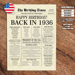 1936 poster, 87th birthday newspaper sign, 1936 birthday poster instant download, 87 years ago back in 1936