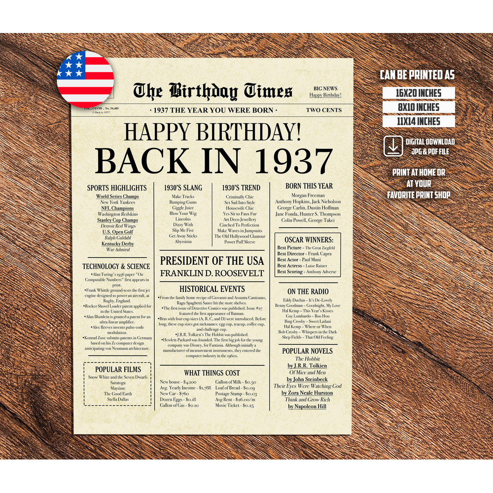 86th birthday newspaper sign