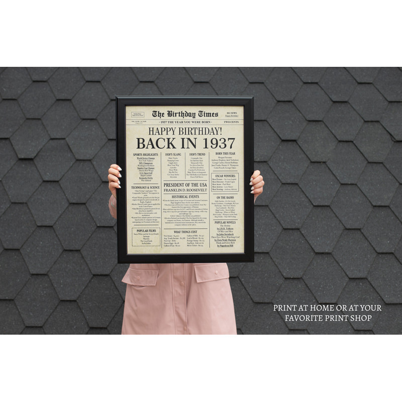 1937 birthday poster