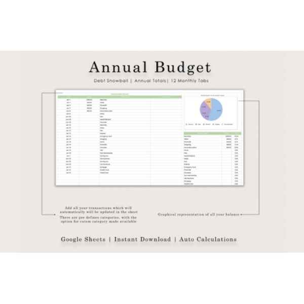 Google-Sheets-Budget-Template-Graphics-89700959-2-580x386.png