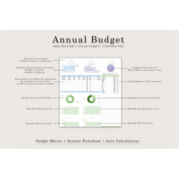 Google-Sheets-Budget-Template-Graphics-89700959-3-580x386.png