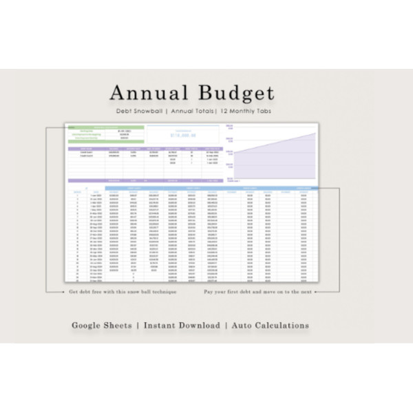 Google-Sheets-Budget-Template-Graphics-89700959-5-580x386.png