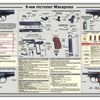 Makarov pistol_page-0001.jpg