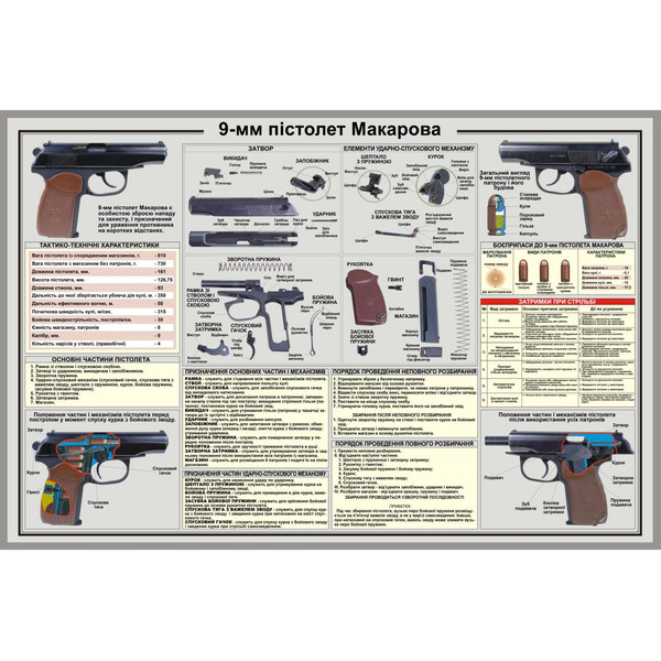 Makarov pistol_page-0001.jpg