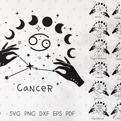 Zodiac signs clipart, Astrology svg, Zodiac svg bundle, Horoscope Svg, Gemini Svg, Constellation svg, Virgo svg