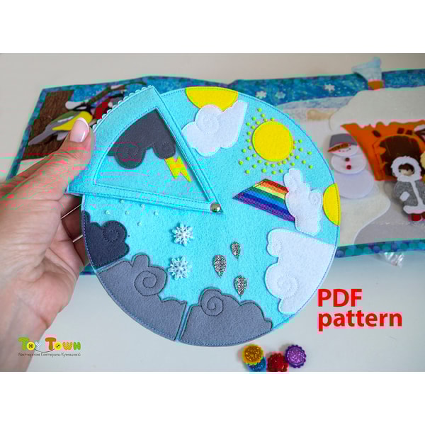 Weather chart Pattern PDF, Tutorial Felt Todays Weather Whee - Inspire ...