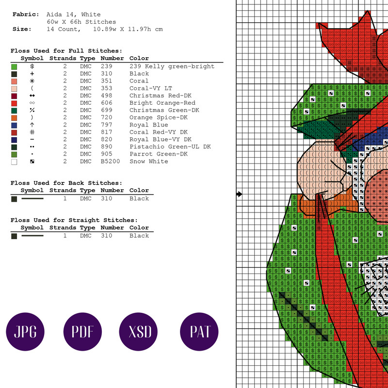 do not open gnome tread.jpg