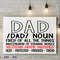 Dad Noun wall.png