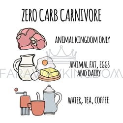 zero carb carnivore healthy food vector illustration set