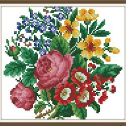 pdf berlin flowers - antique cross stitch pattern - reproduction vintage scheme 19th century - digital download - 1012