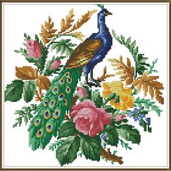 PDF Berlin Birds - Antique Cross Stitch Pattern - Reproduction Vintage Scheme 19th century - Digital Download - 1013