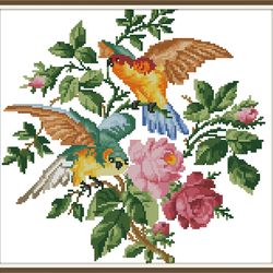 pdf berlin birds - antique cross stitch pattern - reproduction vintage scheme 19th century - digital download - 1020