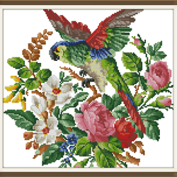 PDF Berlin Birds - Antique Cross Stitch Pattern - Reproduction Vintage Scheme 19th century - Digital Download - 1016