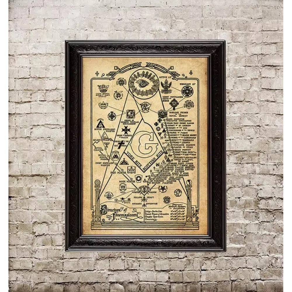 structure-of-freemasonry-masonic-art-print.jpg