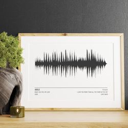 Personalised Soundwave Print, Sound Wave Printable, Personalised Voice Art, Song Music Heartbeat Voice, Custom Sound