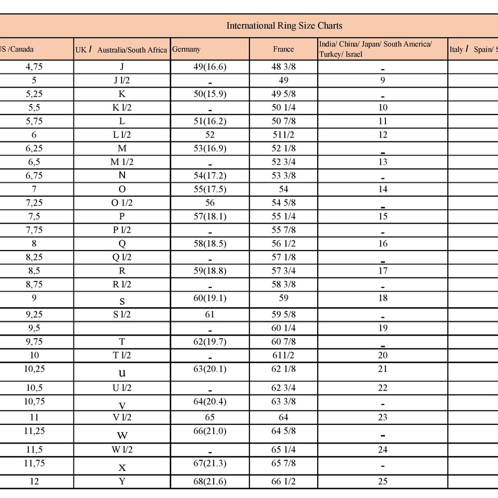 InternationalRingSizeTable-newone-page-001-edited (1).jpg