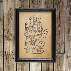Palmistry is divination by the lines of the hand. Vintage style wall illustration. 672.