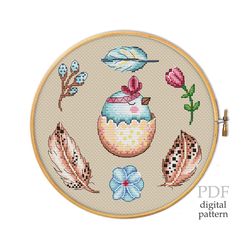 Look ahead to the future for cross stitch pattern