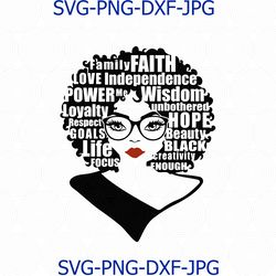 afro woman svg, she is enough svg, african silhouette, black history svg, africa svg, black history month