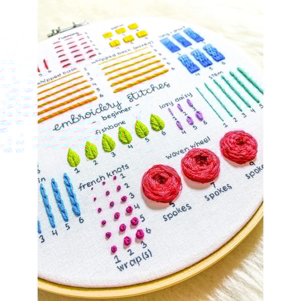 Full Beginner Embroidery Guide - Learn 14 Beginner Embroider | Inspire ...