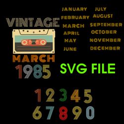 birthday svg, birthday tape vintage for mother day gift, gift for her, gift for mom, cricut file