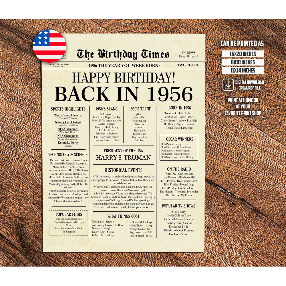 67th birthday newspaper sign
