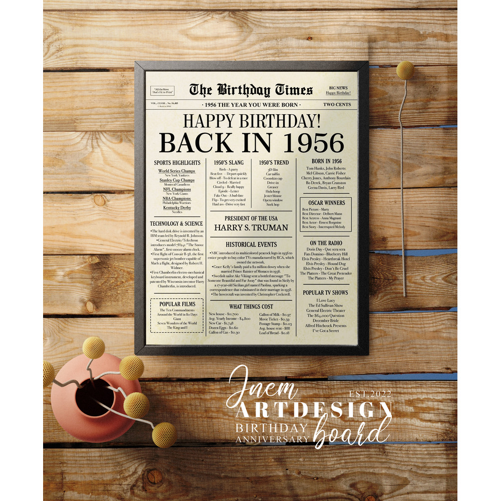 1956 birthday poster