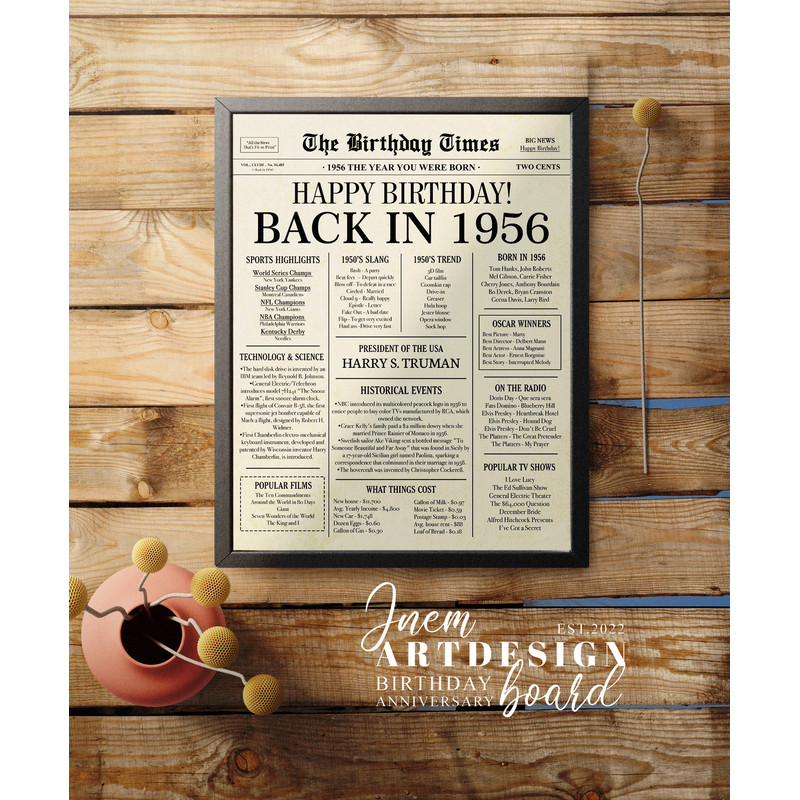 1956 birthday poster