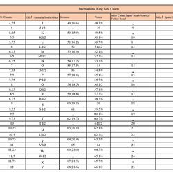 International Ring Size Conversion Chart| Printable Ring Size Table| Ring Size Conversion Chart Table| Ring Size Finder|