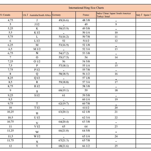 International Ring Size Conversion Chart| Printable Ring Siz | Inspire ...