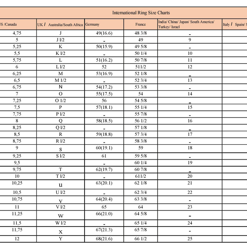 International Ring Size Table- new one-page-001- edited.jpg