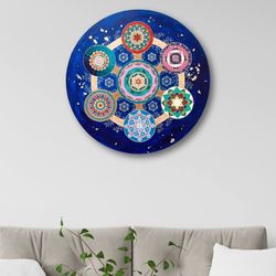 Mandala sacred geometry painting Esoteric wall art Symbolic ethnic wall decor