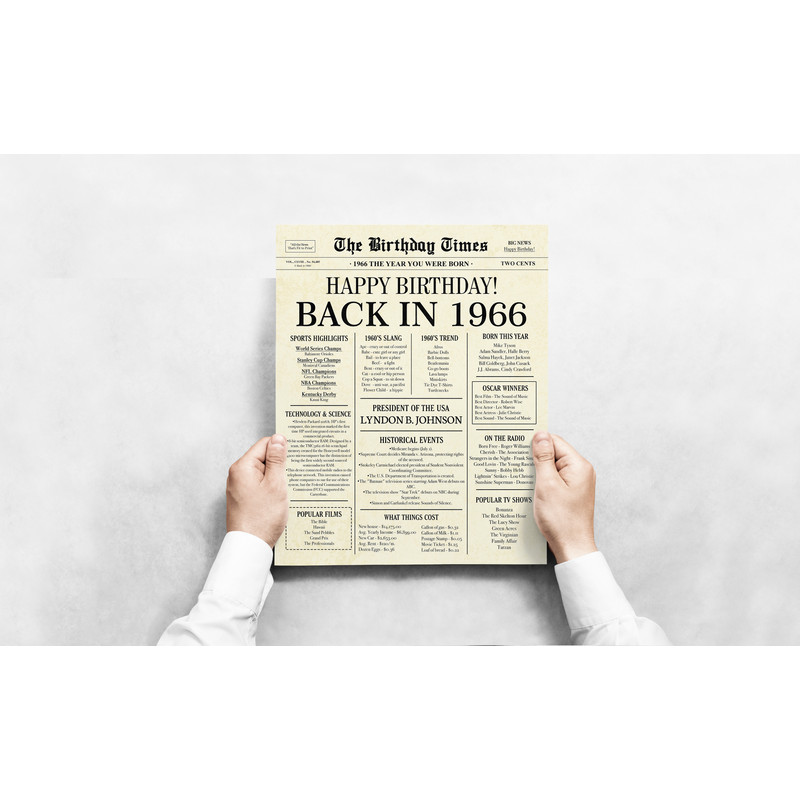 57th birthday poster