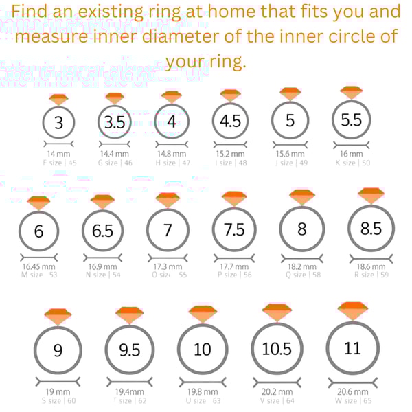 Circumference How To Measure Ring Size With Existing Ring
