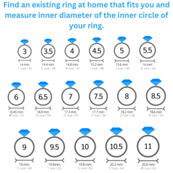 Printable Ring Sizer | Ring Size Finder | Ring Size Measuring Tool |International Ring Size Chart|Measure Toe Ring Sizer