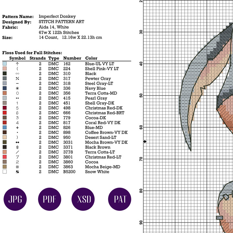 пробник donkey.jpg