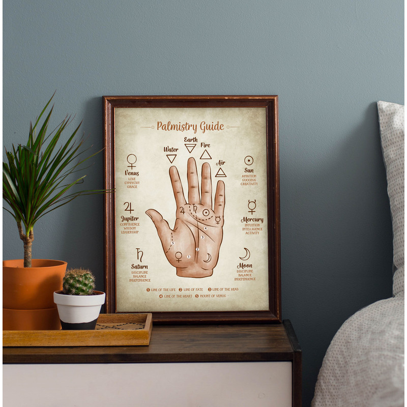 Palmistry-Guide-5.jpg