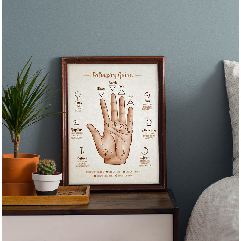 Palmistry-Guide-6.jpg