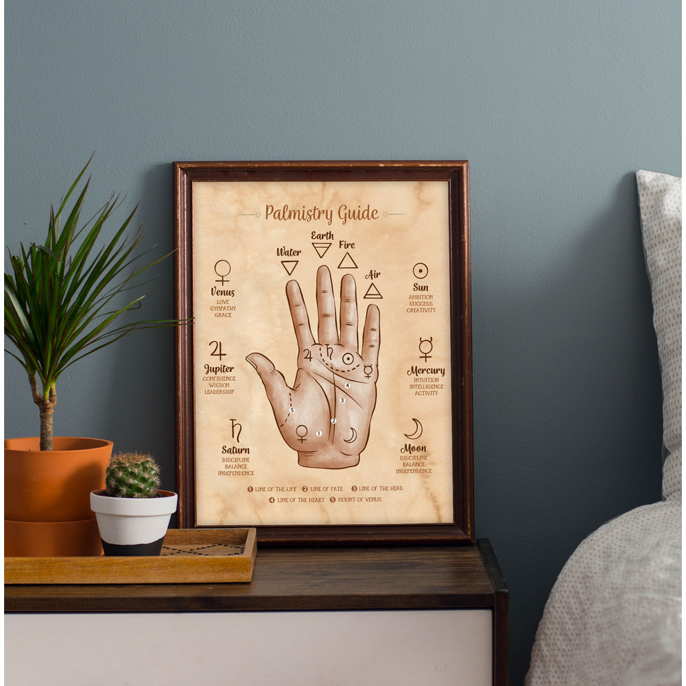 Palmistry-Guide-7.jpg
