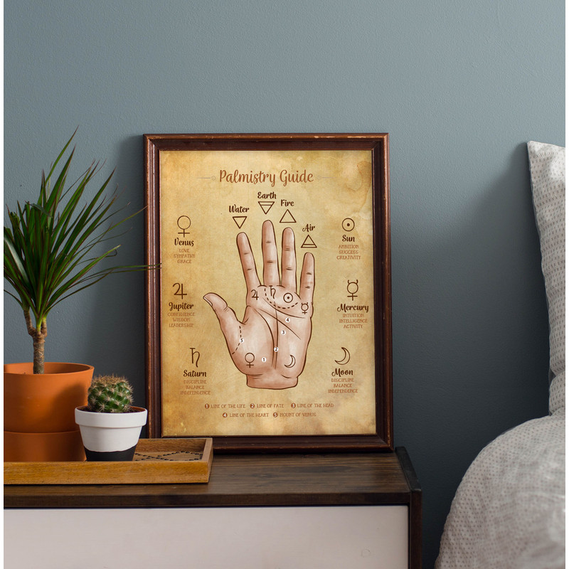 Palmistry-Guide-8.jpg