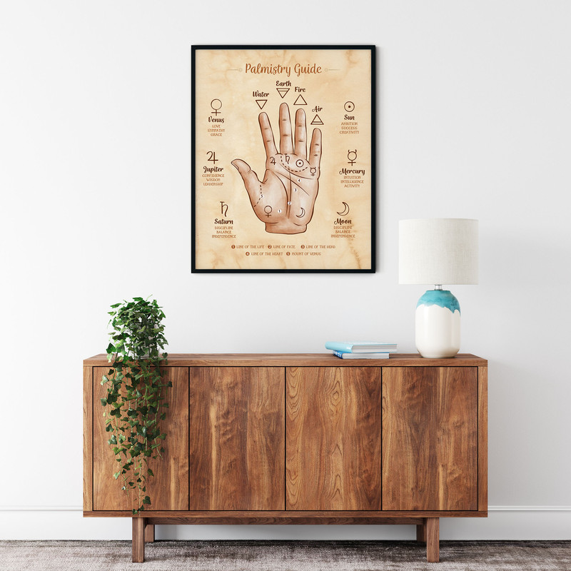 Palmistry-Guide-3.jpg