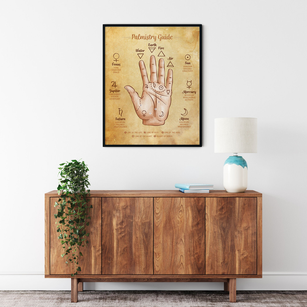 Palmistry-Guide-4.jpg
