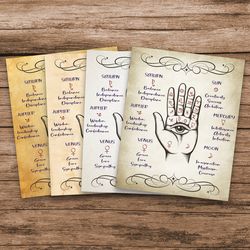 palmistry guide