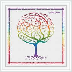 Cross stitch pattern Tree Brain silhouette frame geometric ornament rainbow abstract colorful counted crossstitch PDF