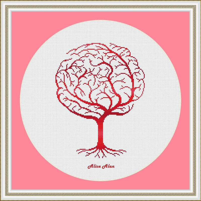 TreeBrainRede5jpg